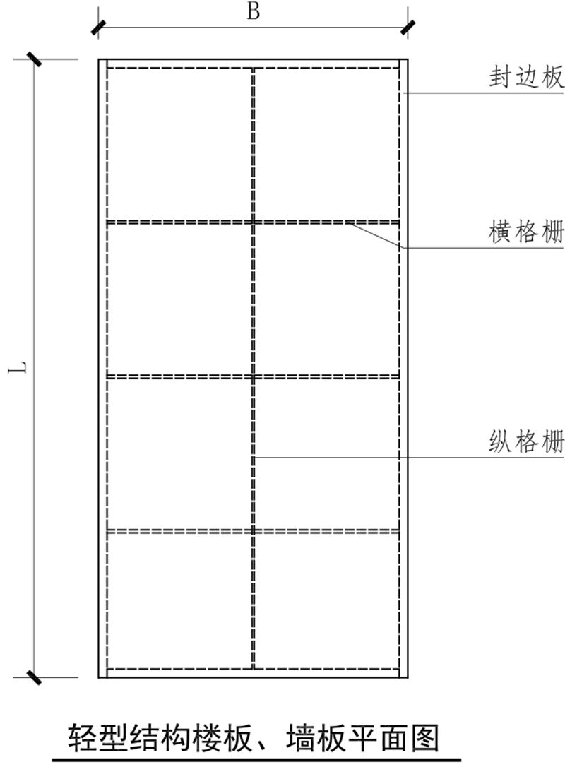 重磅：神奇的結(jié)構(gòu)誕生了！(圖2)