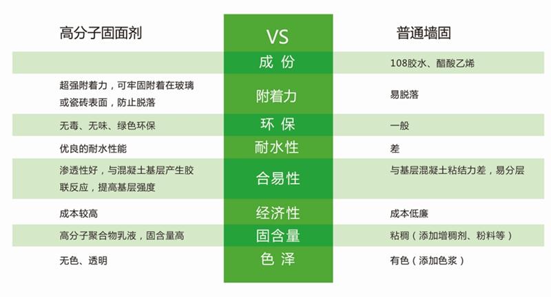 發(fā)霉的“地下室”、“地下車庫(kù)”這樣處理！(圖3)