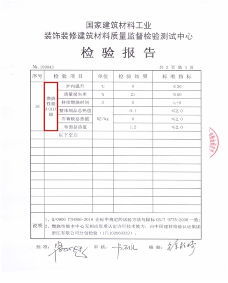 A級防火的部位（頂棚、墻面....），用這種石膏板再不愁！(圖4)
