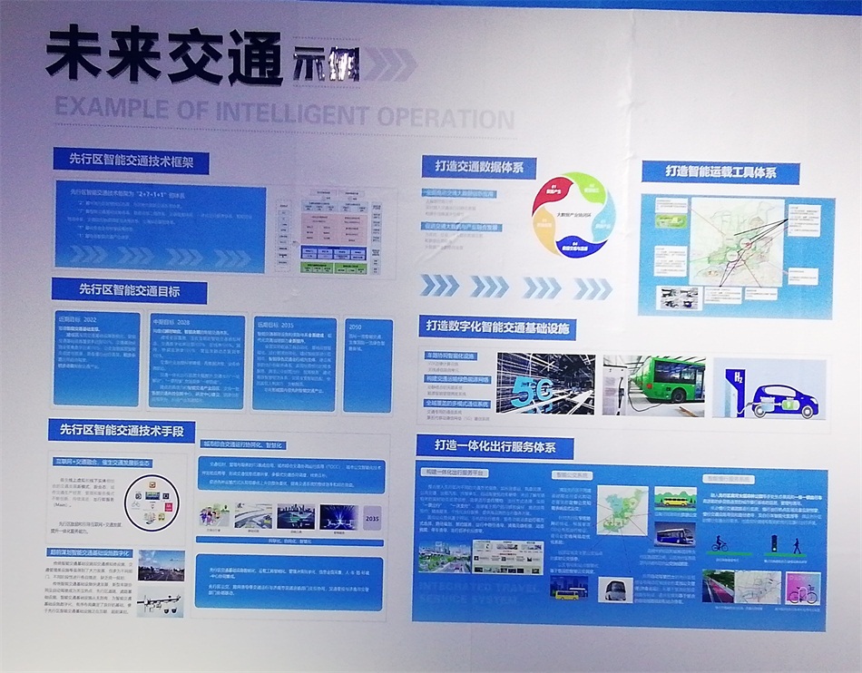 2020年山東綠博會(huì)“新城建”都有啥東東？(圖7)