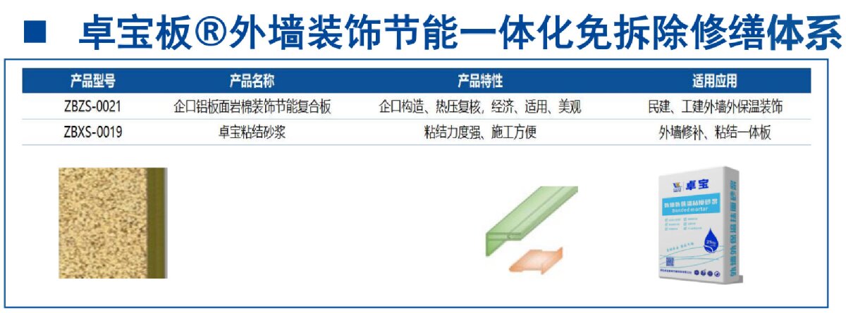 外墻一體化免拆除修繕兩個(gè)方案！(圖8)