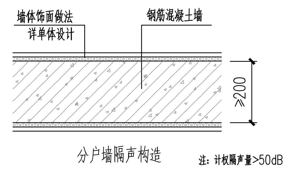 住宅分戶墻、樓面隔聲圖示（2025版）(圖2)