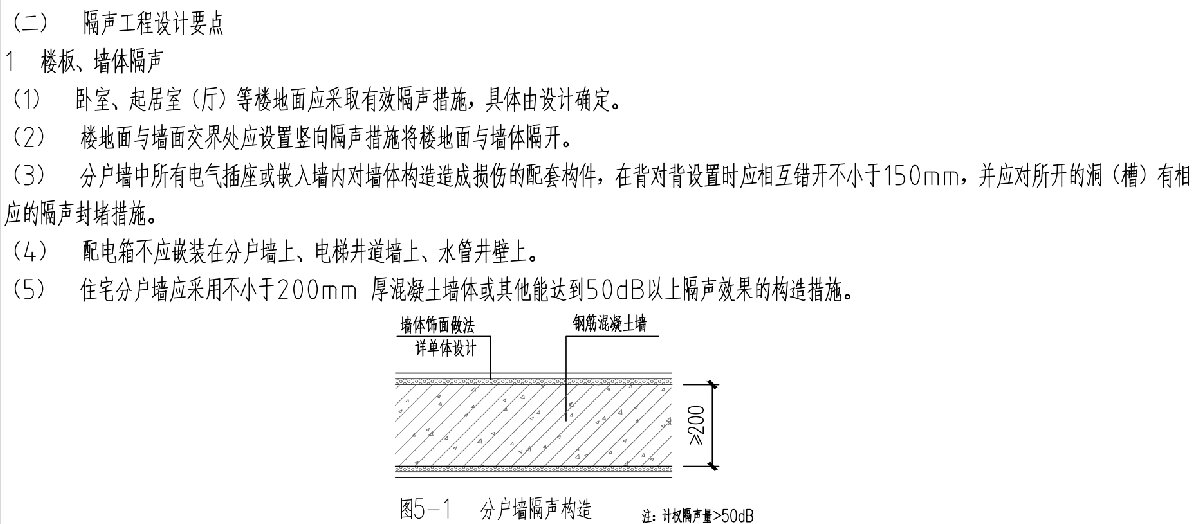 住宅隔聲降噪、防串味專(zhuān)篇（2025）(圖3)
