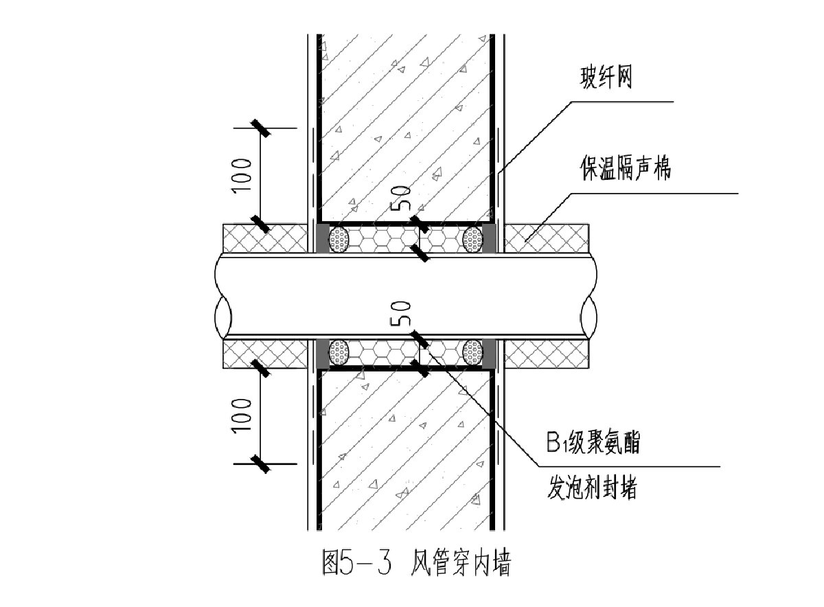 住宅隔聲降噪、防串味專(zhuān)篇（2025）(圖8)